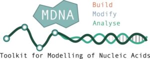 MDNA